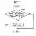 Fig. 07 - ROUTER DEVICE