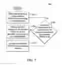 Fig. 11 - Method and apparatus of obtaining scheduling information of a data channel