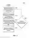 Fig. 12 - Method and apparatus of obtaining scheduling information of a data channel