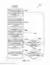 Fig. 13 - Method and apparatus of obtaining scheduling information of a data channel
