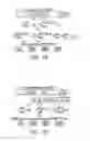 Fig. 18 - Method and apparatus of obtaining scheduling information of a data channel