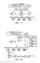 Fig. 20 - Method and apparatus of obtaining scheduling information of a data channel