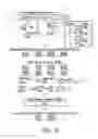 Fig. 22 - Method and apparatus of obtaining scheduling information of a data channel