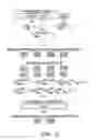 Fig. 23 - Method and apparatus of obtaining scheduling information of a data channel
