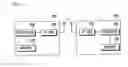 Fig. 08 - Method and apparatus for delaying transmission of buffer status report in wireless communication system