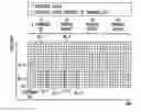 Fig. 01 - Wireless telecommunications