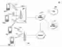 Fig. 01 - Method and apparatus for communication in a network of WLAN overlapping basic service set