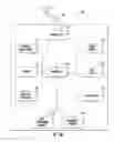Fig. 03 - Method and apparatus for communication in a network of WLAN overlapping basic service set