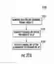 Fig. 24 - Method and apparatus for communication in a network of WLAN overlapping basic service set