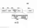 Fig. 28 - Method and apparatus for communication in a network of WLAN overlapping basic service set