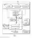 Fig. 03 - Method and apparatus for managing group-based emergency notifications and acknowledgments