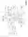 Fig. 10 - Network congestion prevention and/or mitigation