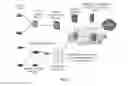 Fig. 02 - Method and System for Implementing Communication in WLAN