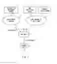 Fig. 02 - RADIO COMMUNICATION SYSTEM, RADIO ACCESS NETWORK NODE, COMMUNICATION DEVICE, AND CORE NETWORK NODE