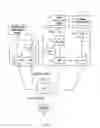 Fig. 03 - RADIO COMMUNICATION SYSTEM, RADIO ACCESS NETWORK NODE, COMMUNICATION DEVICE, AND CORE NETWORK NODE