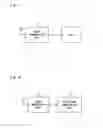 Fig. 08 - RADIO COMMUNICATION SYSTEM, RADIO ACCESS NETWORK NODE, COMMUNICATION DEVICE, AND CORE NETWORK NODE