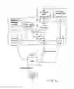 Fig. 10 - RADIO COMMUNICATION SYSTEM, RADIO ACCESS NETWORK NODE, COMMUNICATION DEVICE, AND CORE NETWORK NODE