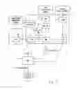 Fig. 11 - RADIO COMMUNICATION SYSTEM, RADIO ACCESS NETWORK NODE, COMMUNICATION DEVICE, AND CORE NETWORK NODE