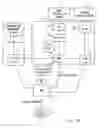 Fig. 16 - RADIO COMMUNICATION SYSTEM, RADIO ACCESS NETWORK NODE, COMMUNICATION DEVICE, AND CORE NETWORK NODE