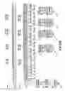 Fig. 10 - Inter-eNB carrier aggregation