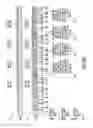 Fig. 12 - Inter-eNB carrier aggregation