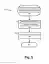 Fig. 06 - Path switching procedure for device-to-device communication