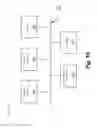 Fig. 11 - Path switching procedure for device-to-device communication