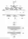 Fig. 04 - Method for carrier management in a carrier aggregation environment of a mobile communication system