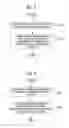 Fig. 05 - Method for carrier management in a carrier aggregation environment of a mobile communication system