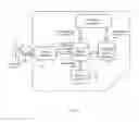Fig. 03 - SYSTEM FOR FACILITATING SEARCHING IN THE INTERNET OF THINGS