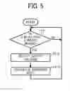 Fig. 05 - Control unit, control method, and recording medium storing a control program