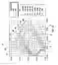 Fig. 08 - Lighting devices with variable gamut
