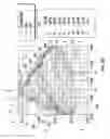 Fig. 09 - Lighting devices with variable gamut