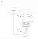 Fig. 01 - LIGHTING CONTROL TECHNOLOGY AND SYSTEMS AND METHODS USING THE SAME