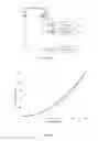 Fig. 03 - Dimmable lighting devices and methods for dimming same