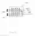 Fig. 15 - Architecture for routing multi-channel commands via a tree column