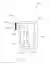 Fig. 16 - Architecture for routing multi-channel commands via a tree column
