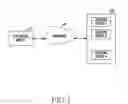 Fig. 02 - Electronic device and method for setup of lighting device
