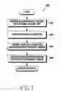 Fig. 08 - Electronic device and method for setup of lighting device