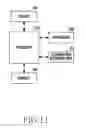 Fig. 12 - Electronic device and method for setup of lighting device