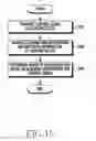 Fig. 14 - Electronic device and method for setup of lighting device