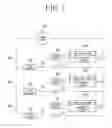 Fig. 02 - Lighting apparatus and illumination management method of the same