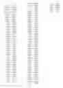 Fig. 05 - PILING LIGHT