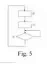 Fig. 05 - Settings for light loads connected to bus