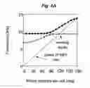Fig. 07 - Traveling wave linear accelerator with RF power flow outside of accelerating cavities