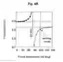 Fig. 08 - Traveling wave linear accelerator with RF power flow outside of accelerating cavities