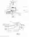 Fig. 02 - Lawn mower with improved cutting structure