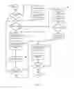 Fig. 07 - Untethered Irrigation Device and Method