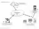 Fig. 01 - Methods and Apparatus for Tracking and Analyzing Animal Behaviors