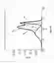Fig. 11 - Methods and Apparatus for Tracking and Analyzing Animal Behaviors